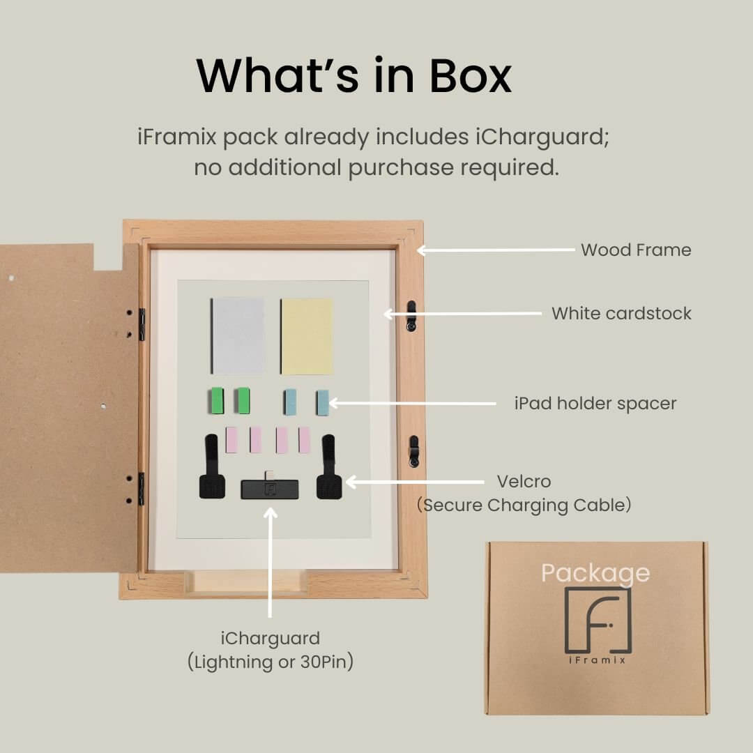 iFramix Pack(Free Shipping) - iFramix