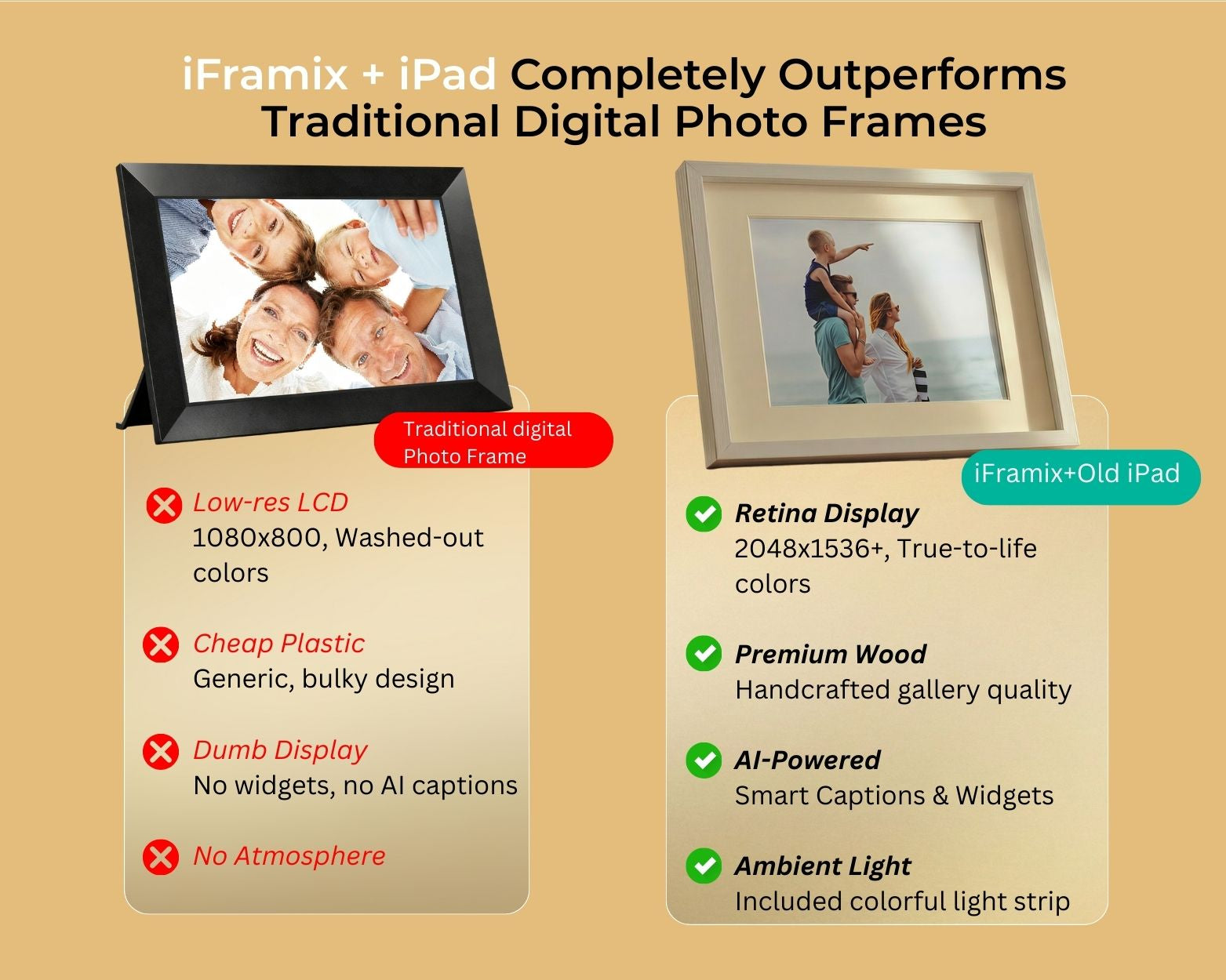 Repurpose Your Idle iPad – iFramix