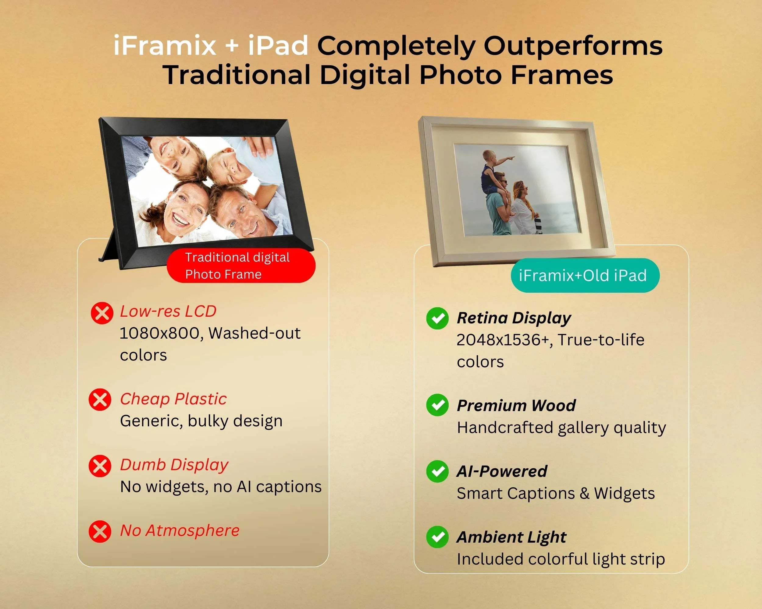 iFramix | iPad用 フレーム iFramix Pro (Including )