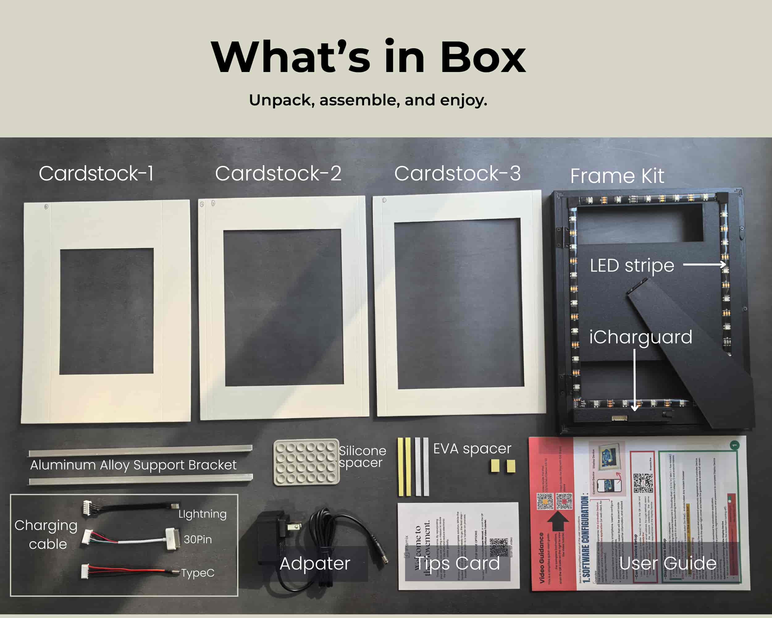 Repurpose Your Idle iPad – iFramix