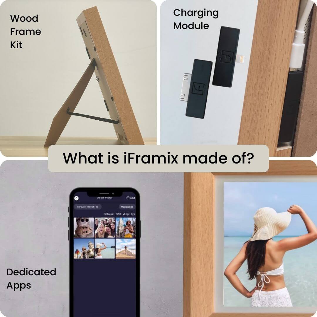 iFramix Pack(Free Shipping) - iFramix
